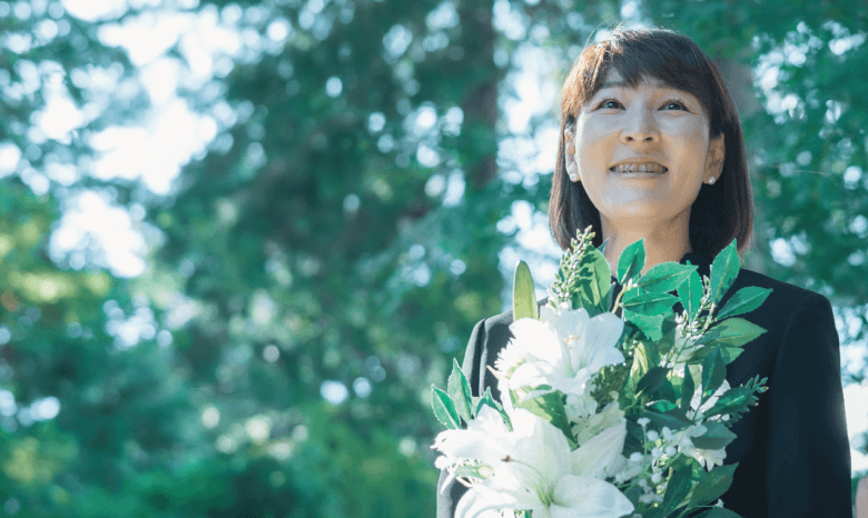 火葬プラン・料金